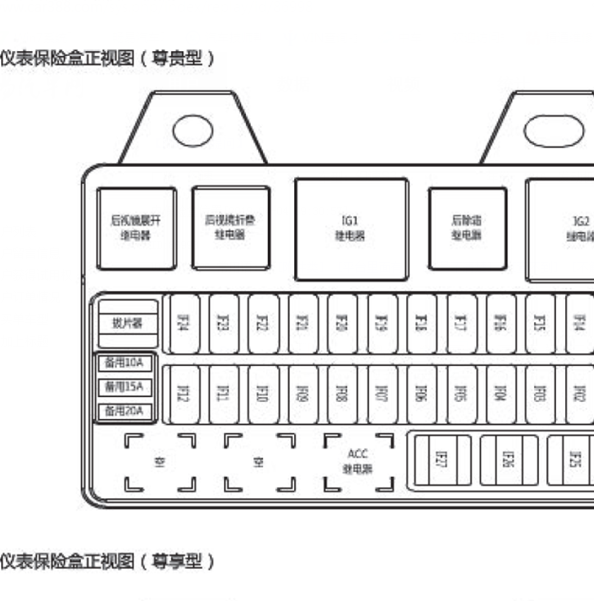 16年幻速S3保险盒分布