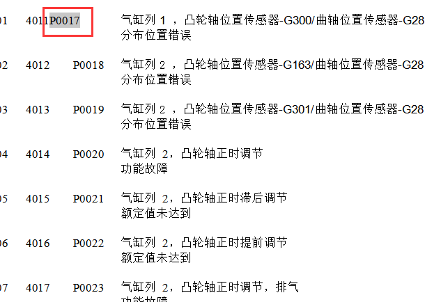 大众故障码资料