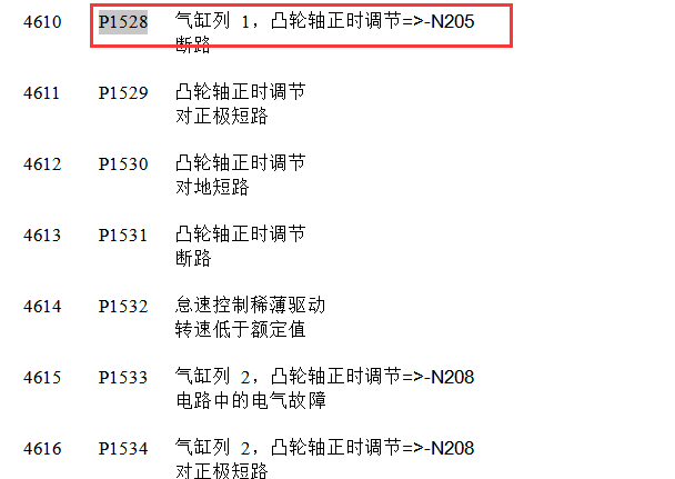 大众故障码资料