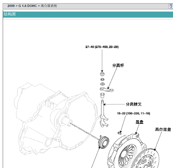 09年现代伊兰特离盒器维修手册