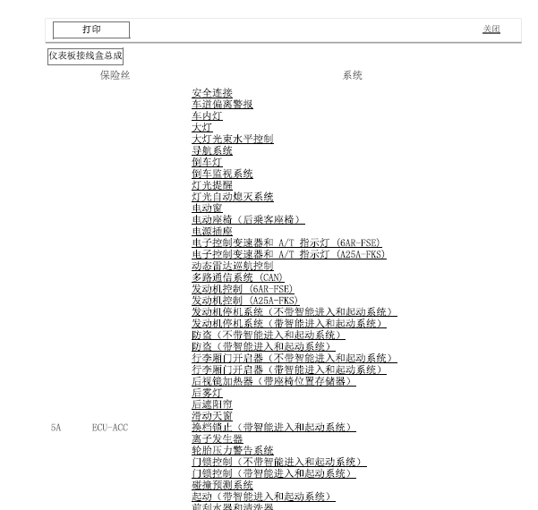 18年丰田凯美瑞仪表板保险盒说明