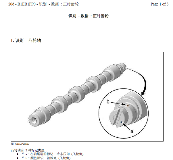 07年标致206发动机正时