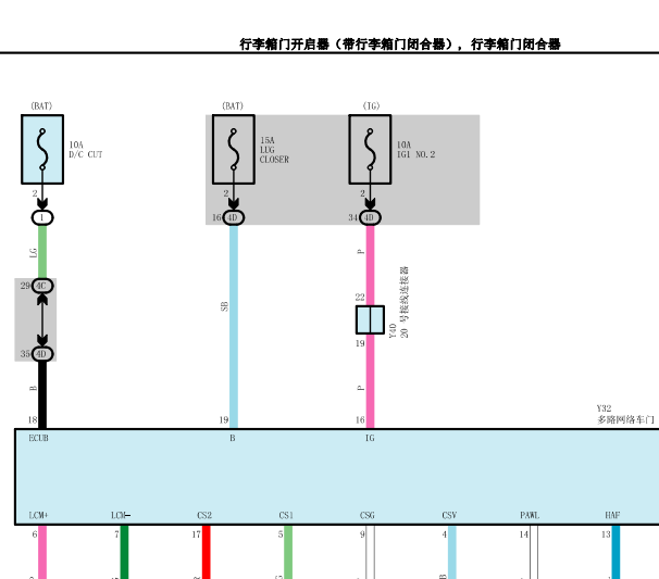 2015年丰田皇冠行李箱电路图