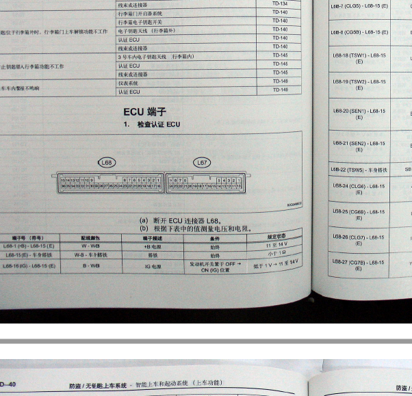 10年丰田皇冠认证ECU针脚定义图