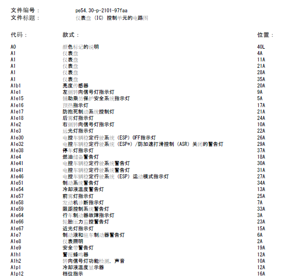 11年奔驰C18K仪表线路图