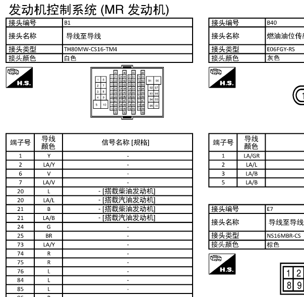 日产奇骏发动机针脚资料