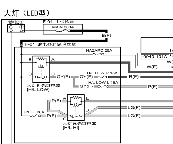 17款马自达cx4的LED的灯光电路图