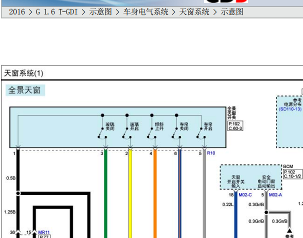 2016年现代索纳塔天窗电路图