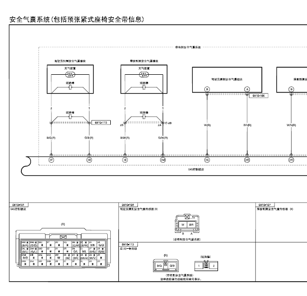 05年海马323气囊系统线路图