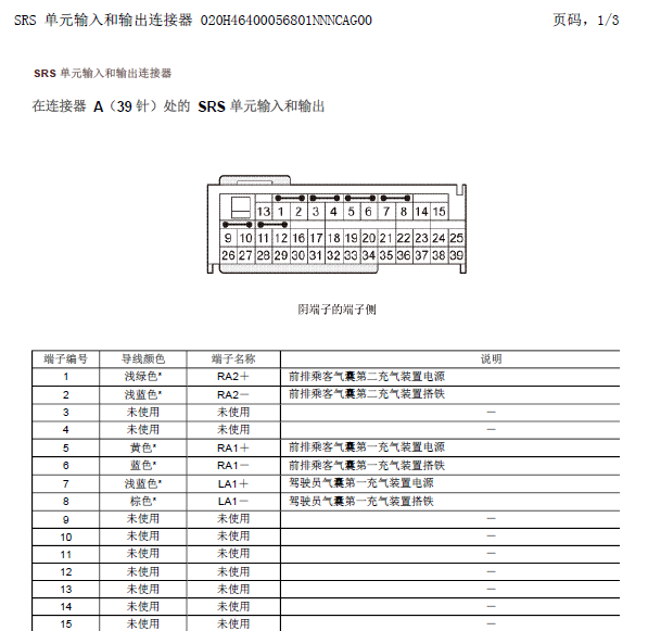 13年本田思域气囊针脚图