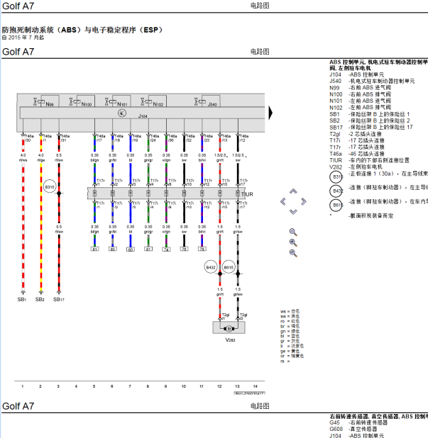 17年大众高尔夫7  ABS线路图