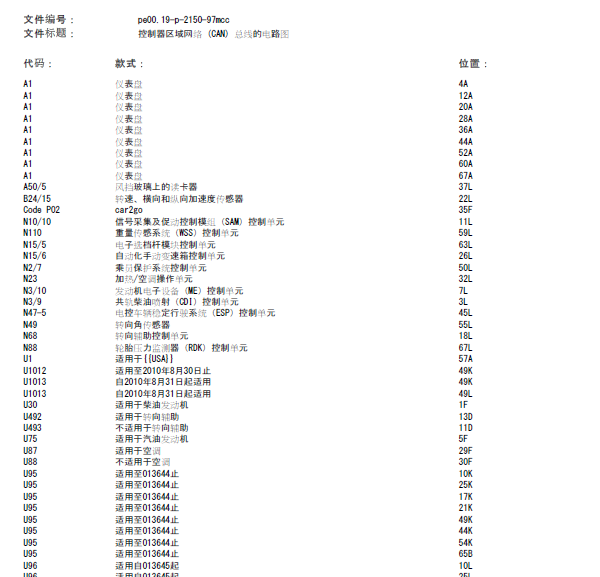 09年奔驰Smart Forteo网络通讯线路图