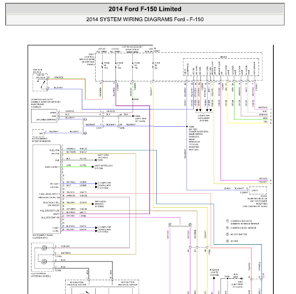 14年福特猛禽仪表线路图