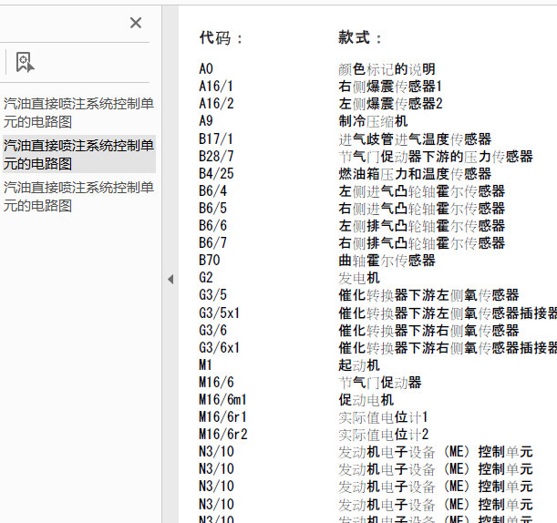 12年奔驰S350L发动机线路图