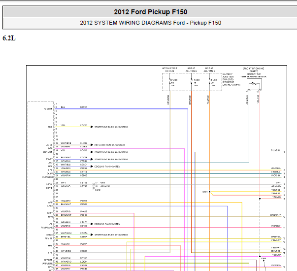 12年福特猛禽F150发动机线路图