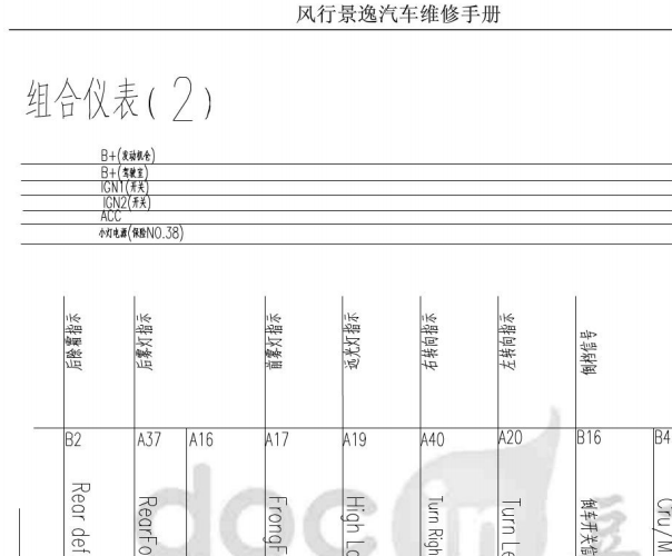 2010年东风风行景逸仪表电路图