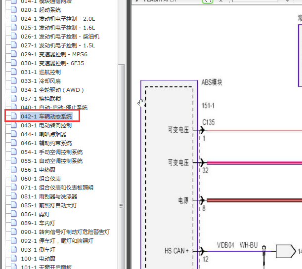 2014-2015年福特翼虎ABS电路图