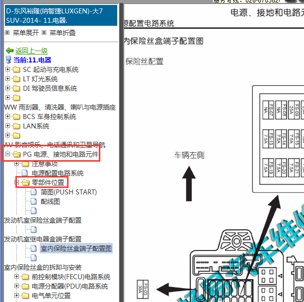 2014年纳智捷大7保险丝资料