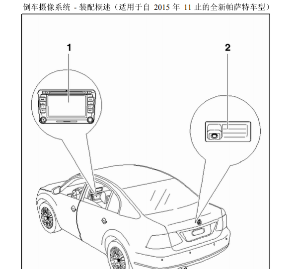 2012年大众帕萨特倒车摄像系统位置