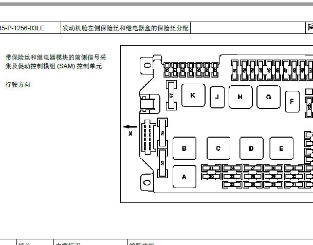 2012年奔驰S350保险丝继电器资料