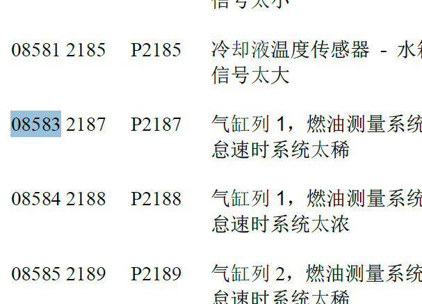 08583故障码