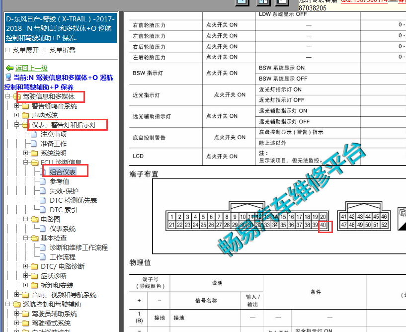 2017-2018年日产奇骏仪表资料