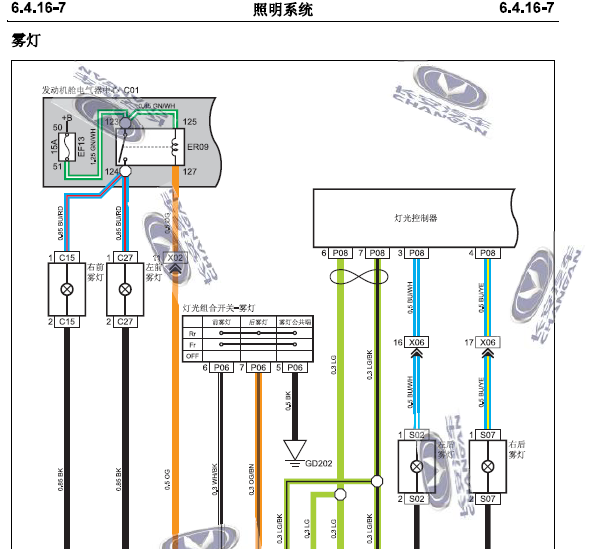 14年长安逸动雾灯线路图