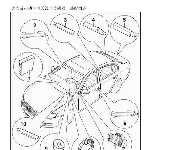 2015年大众朗逸遥控接收器位置