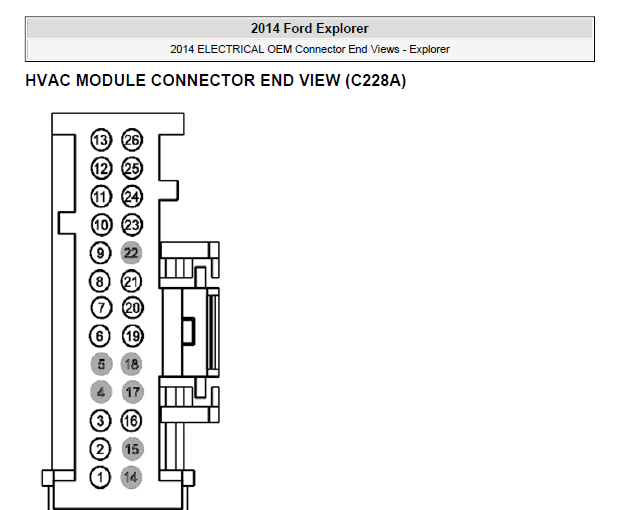 2014年福特探险者空调针脚资料
