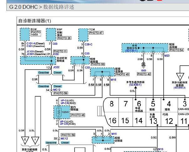 2008年起亚佳乐CAN网络通讯电路图
