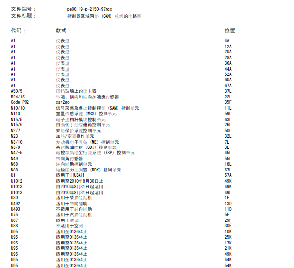 10年奔驰S350 CAN线路图