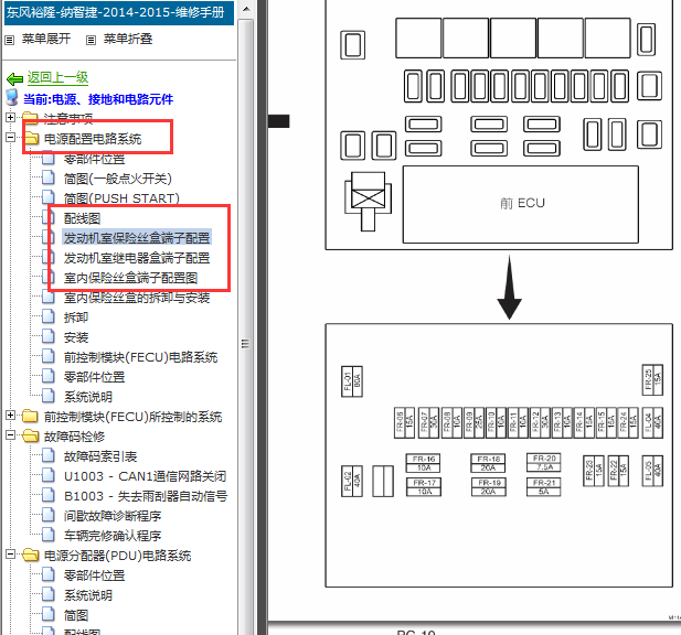 2014年纳智捷U6 保险丝资料