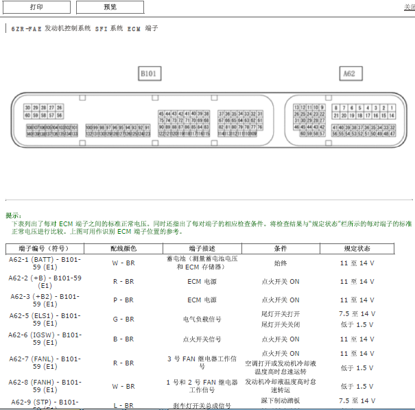 16年丰田RAV4发动机电脑针脚