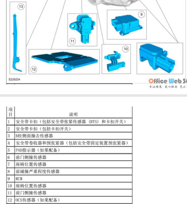 16年福特翼虎安全气囊元件图