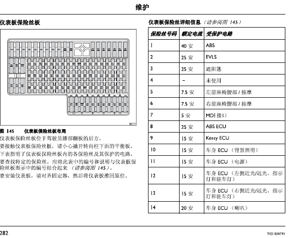 14宾利飞驰保险丝说明