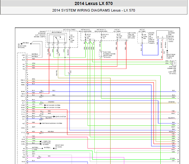 14年凌志LX570全车线路图