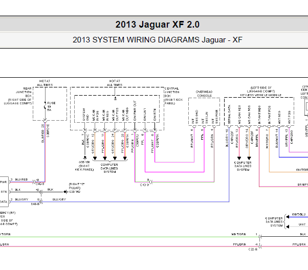 2013年捷豹XF遥控电路图