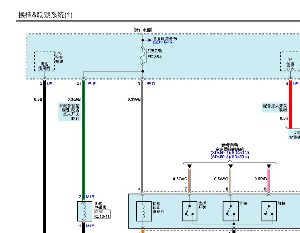 2013年起亚索兰托换挡电路图