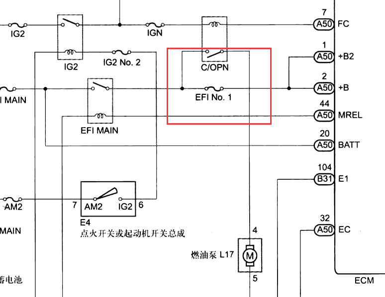 2007-2012年丰田卡罗拉油泵保险丝位置
