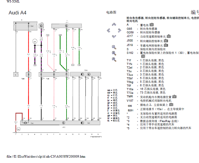 16年奥迪A4转向线路图