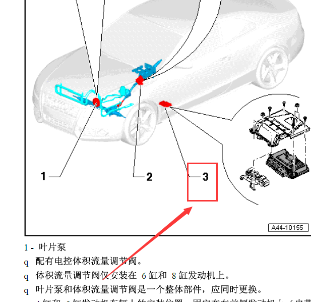 2016年奥迪A4L J792位置