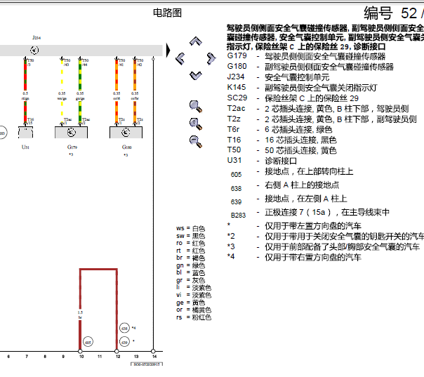 17年大众迈特威安全气囊线路图