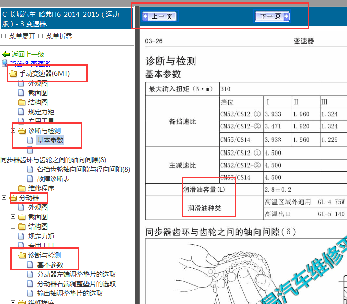 2014-2015年长城哈弗H6油液资料