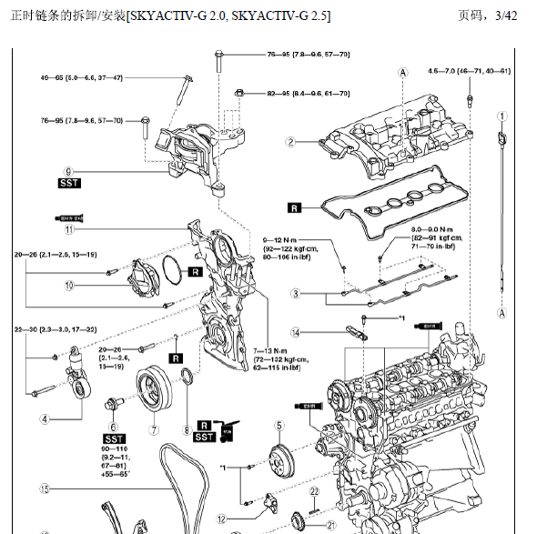17年马自达阿特兹正时