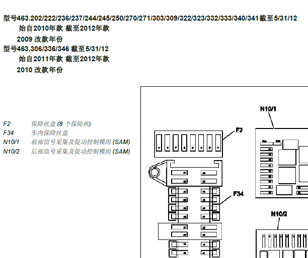 2012年奔驰G500保险丝资料