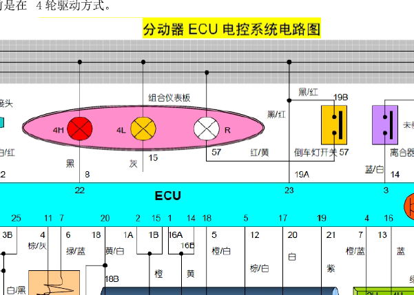 日产锐骐四驱电路图