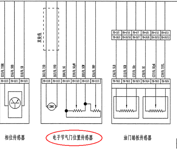 10年吉利SC7节气门位置传感器线路图