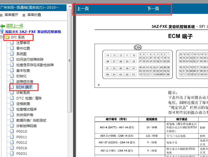 2010年丰田凯美瑞发动机针脚图