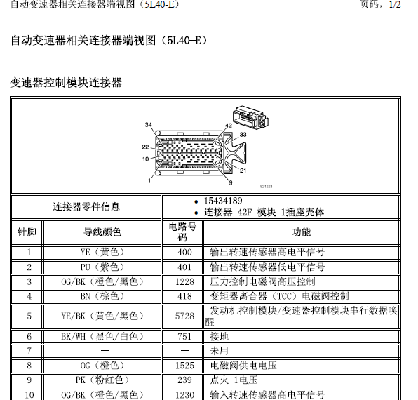 09年凯迪拉克赛威变速箱针脚