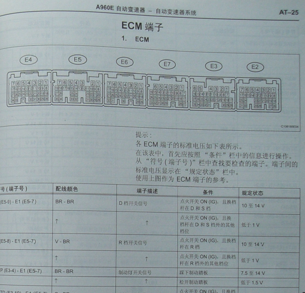 06年丰田皇冠变速箱针脚图